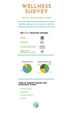 BHEZ INFOGRAPHIC.jpg